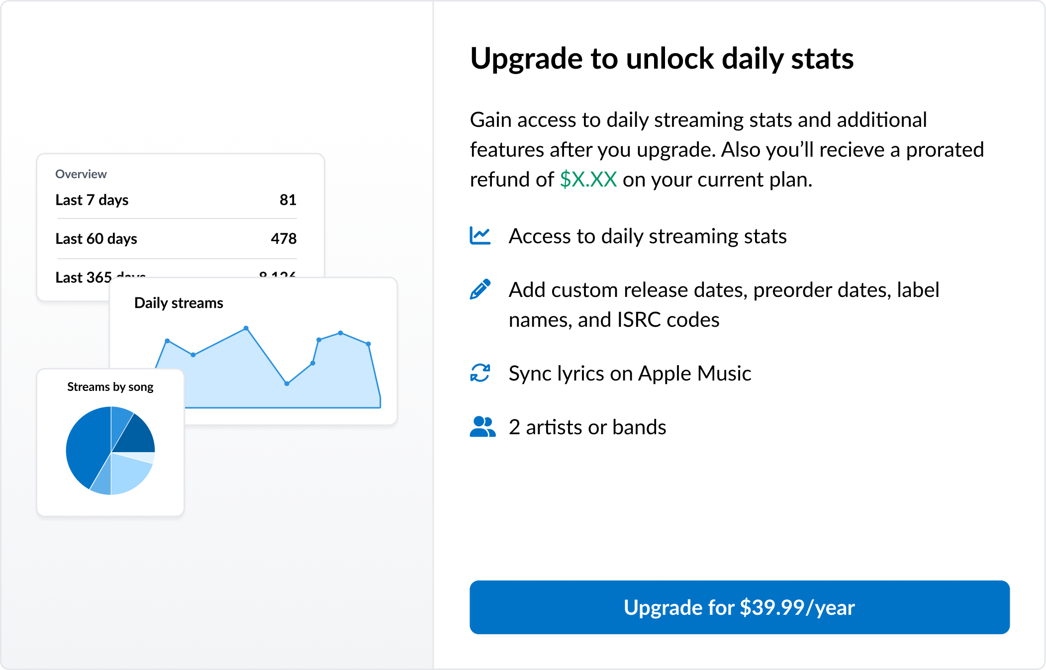 Stats upsell screen